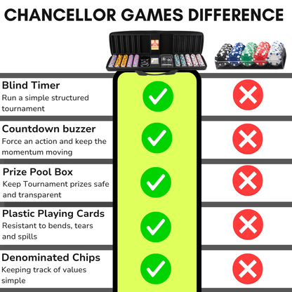 Royal Tournament Poker Set - Clay